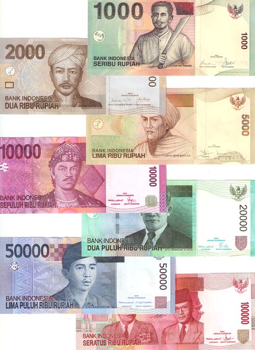 Rupiah